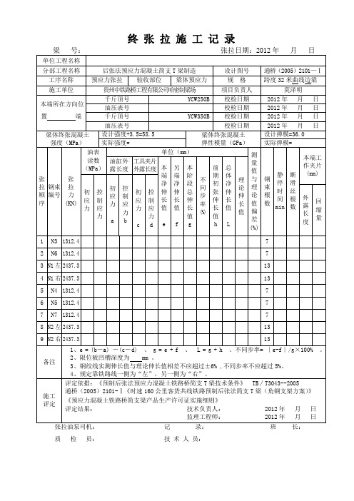 T梁终张(8张)