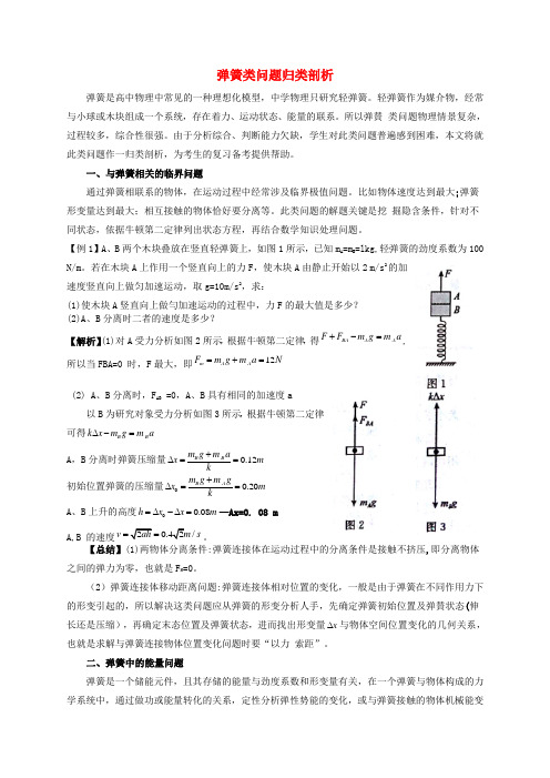 2017年高考物理 专题集锦(一)弹簧类问题归类剖析