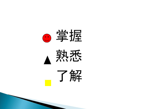 最新全科医师 中医骨伤-中医骨伤科发展简史