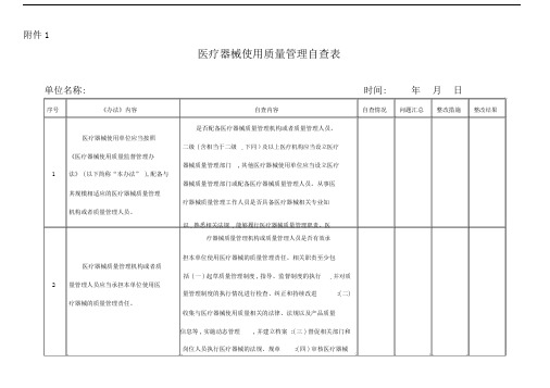 医疗器械质量管理自查表记录.doc