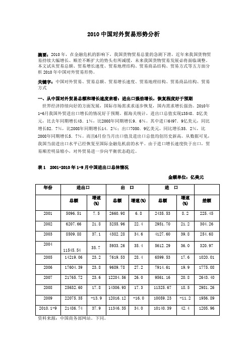 2010中国对外贸易形势分析