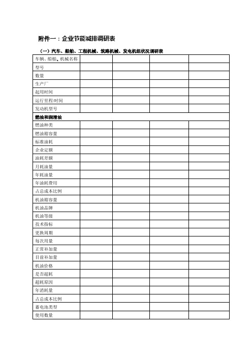 企业节能减排调研表-节能减排培训