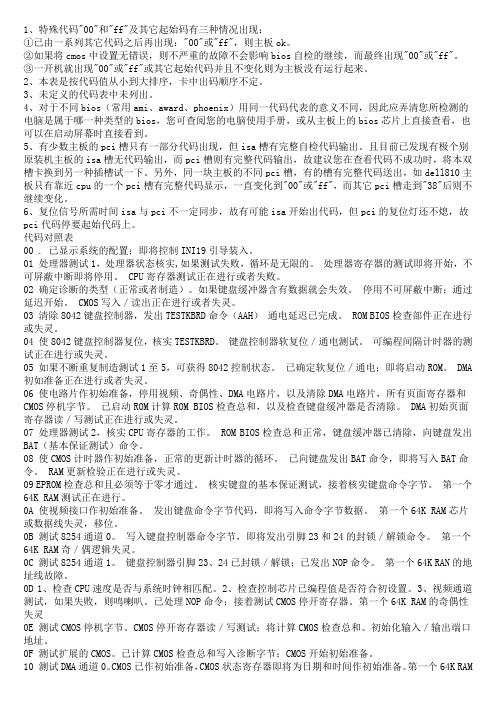 主板检测卡代码