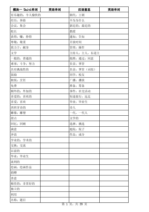 牛津高中英语模块一至模块十单词总表(最新版)