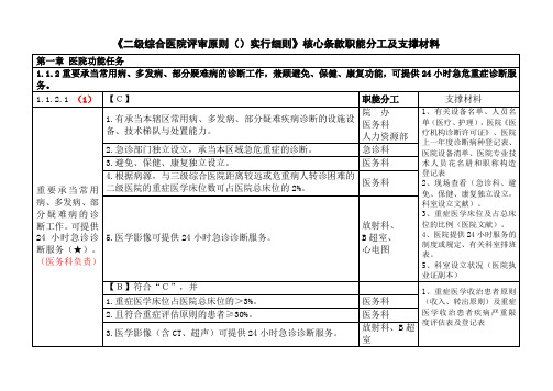 二级综合医院评审核心条款分工与支撑材料