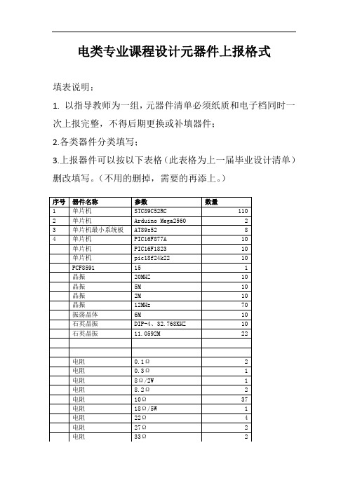 电类专业课程设计元器件上报格式