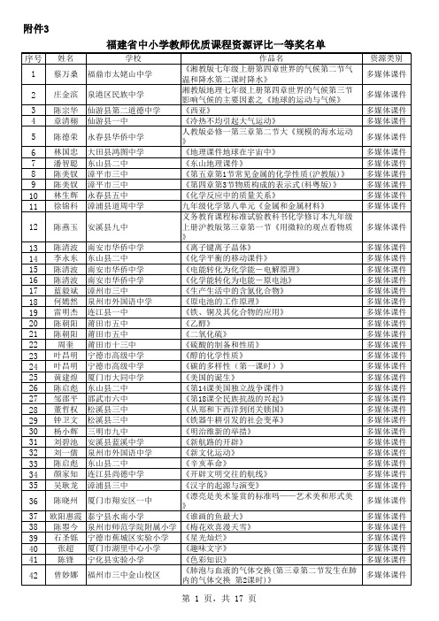福建省中小学教师优质课程资源评比一等奖名单