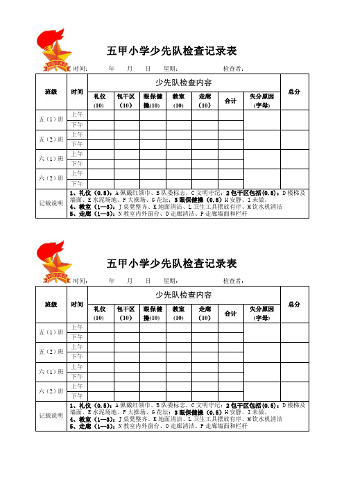 2013五甲小学少先队五、六年级检查记录表