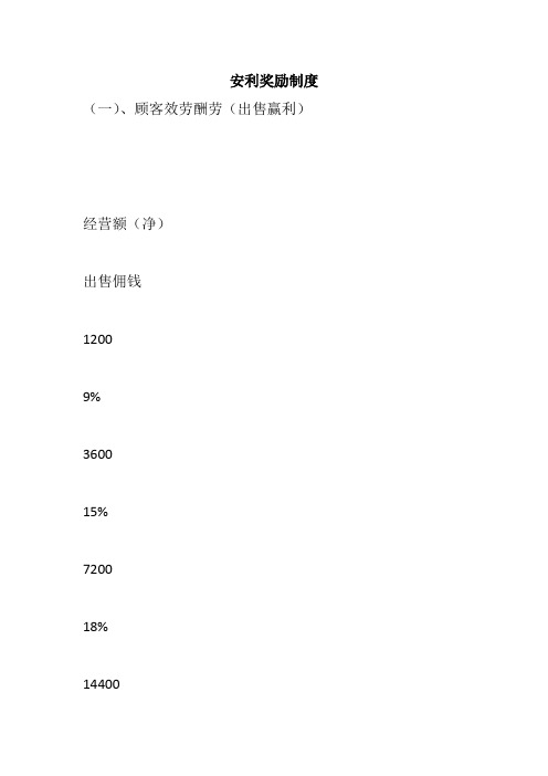 安利奖励制度