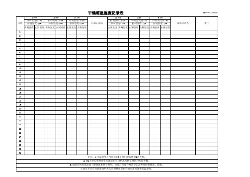 干燥箱温湿度记录表