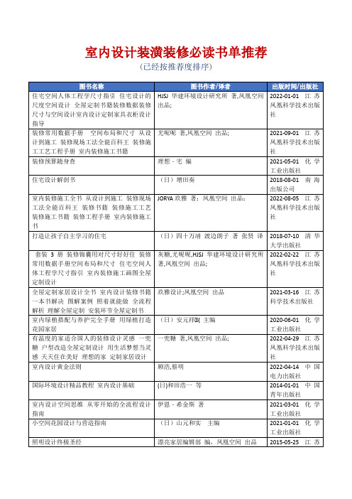 室内设计装潢装修必读书单推荐[精美打印版本]