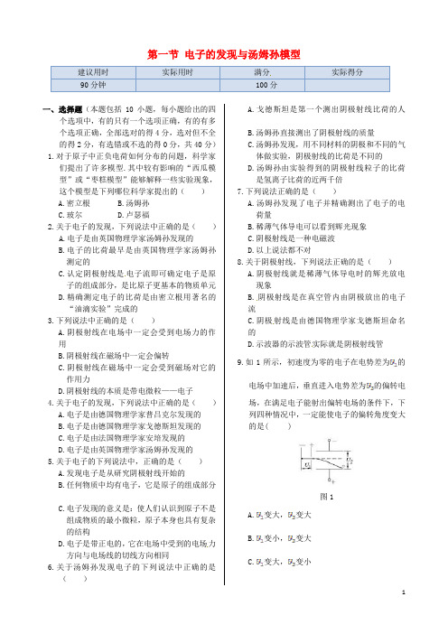 高中物理 第二章 第一节 电子的发现与汤姆孙模型同步练测 鲁科版选修35