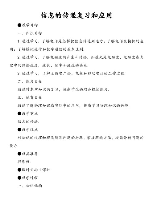 信息的传递复习和应用