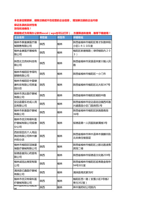 2020新版陕西榆林医疗器械企业公司名录名单黄页联系方式大全54家