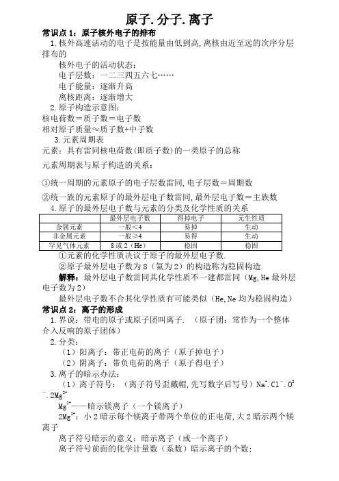 初中化学原子、分子、离子讲义