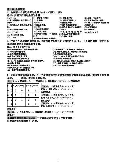 第1章 命题逻辑要点