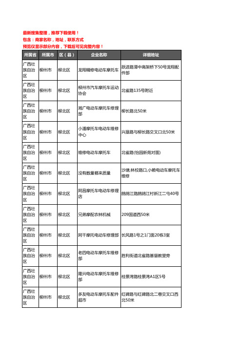 新版广西壮族自治区柳州市柳北区摩配企业公司商家户名录单联系方式地址大全123家