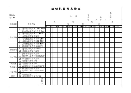 线切机日常点检表