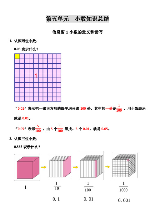 小数知识总结