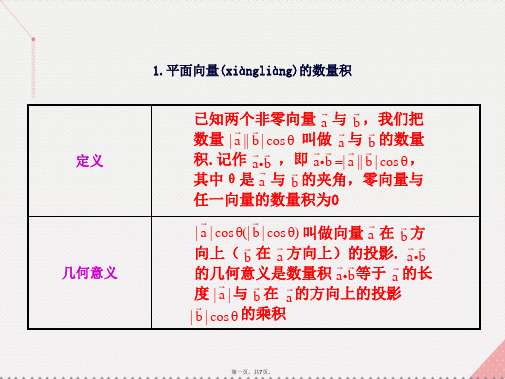 高中数学第二章平面向量2.4.2平面向量数量积的坐标表示、模、夹角知识表格素材新人教版必修4