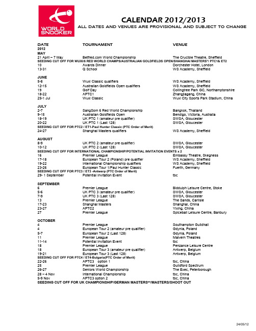 斯诺克2012-2013赛季的赛程安排