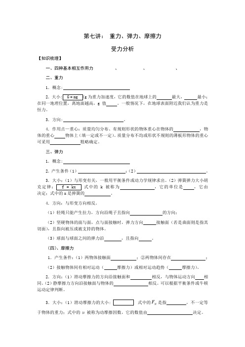 重力 弹力 摩擦力 受力分析