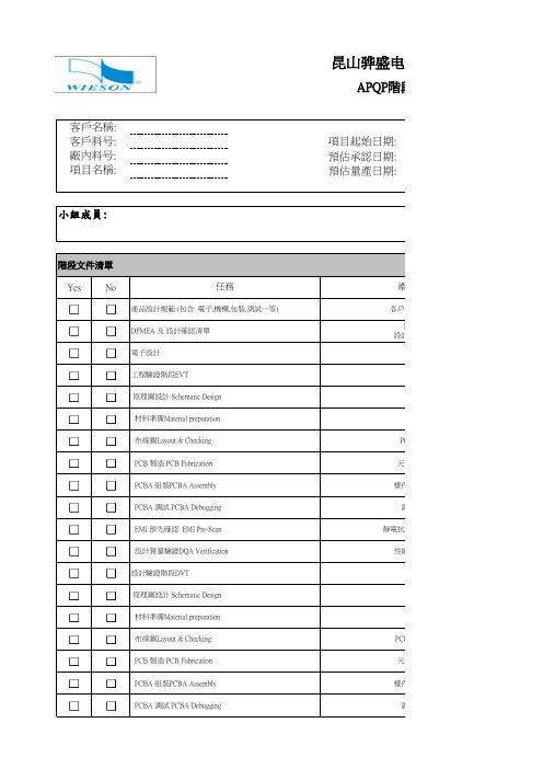 APQP 第二阶段表单明细--sarah  7.23