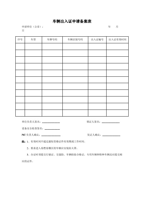 工程、工厂、公司车辆进出登记管理表格