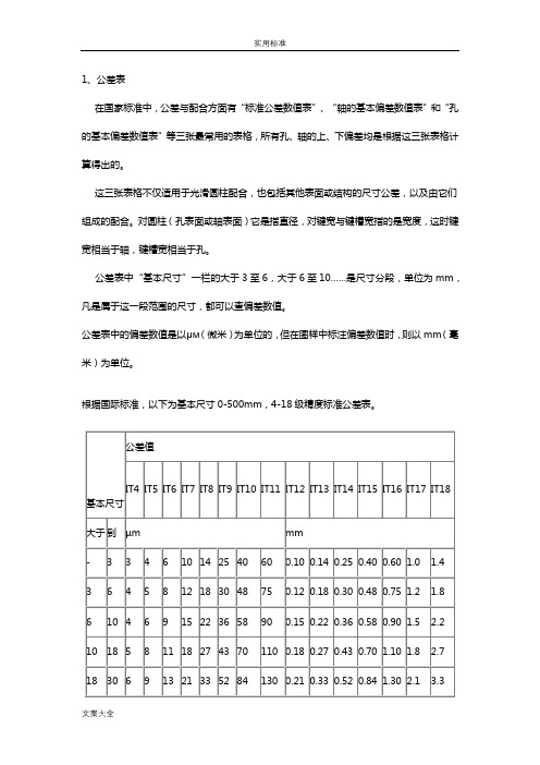 机械制图公差尺寸及查表