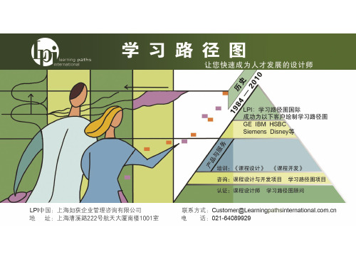 学习路径图让你快速成为人力发展规划师.pptx