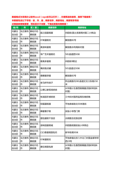 2020新版内蒙古自治区乌兰察布市察哈尔右翼前旗蛋糕房工商企业公司商家名录名单联系电话号码地址大全17家