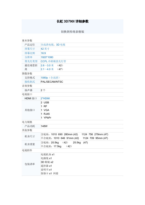 长虹彩电参数