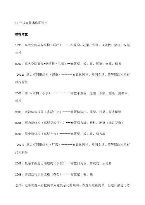 建筑技术作图知识点总结 
