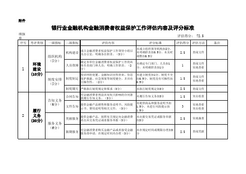 银行业金融机构金融消费者权益保护工作评估内容及评分标准