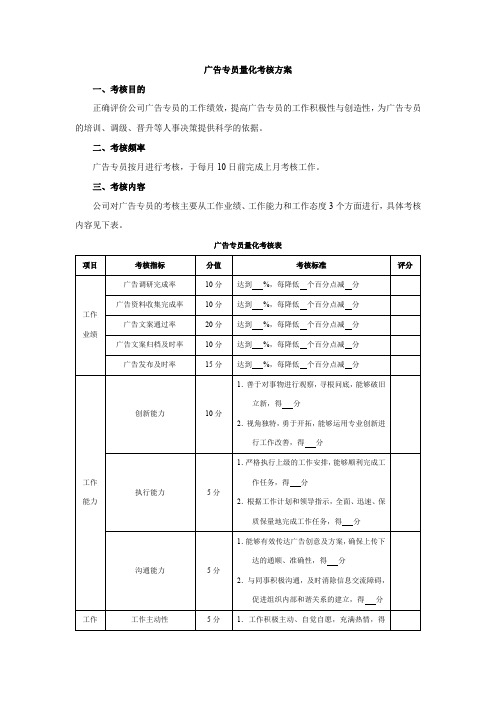 广告专员量化考核方案