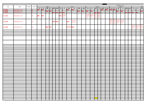 工商学院2014-2015-2学期课表
