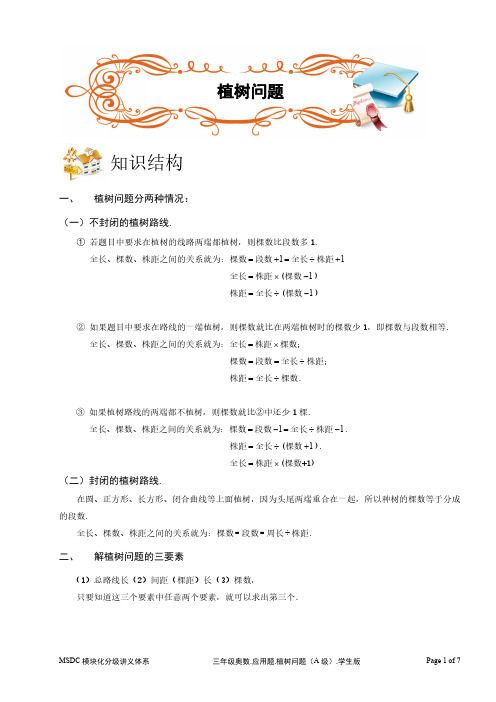2018三年级奥数.应用题.植树问题不封闭、封闭(A级).学生版