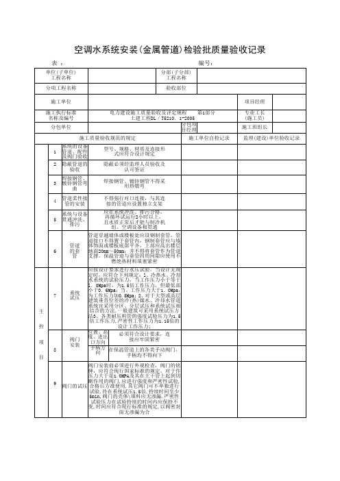风机盘管安装分项工程质量验收报告--附表