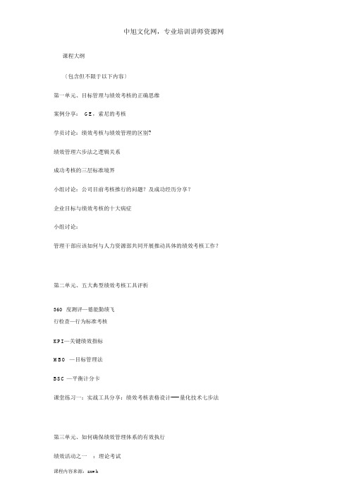 企业培训,企业绩效考核与薪酬体系设计实战
