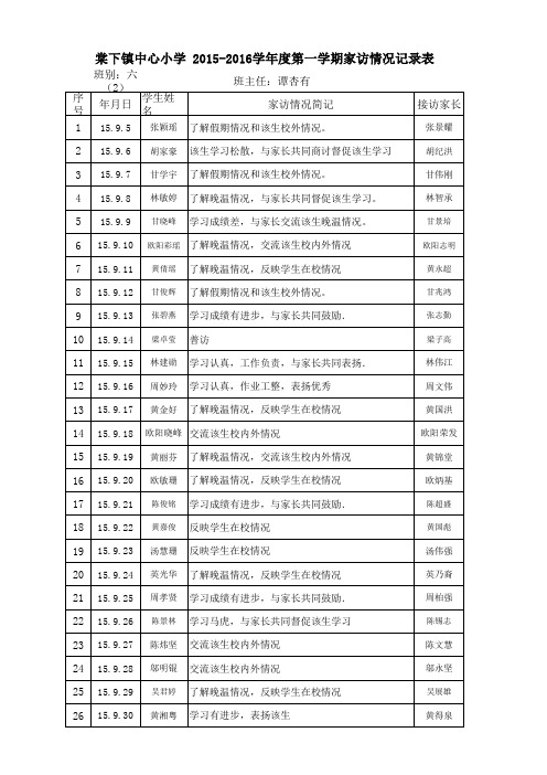 六(2)班家访登记册