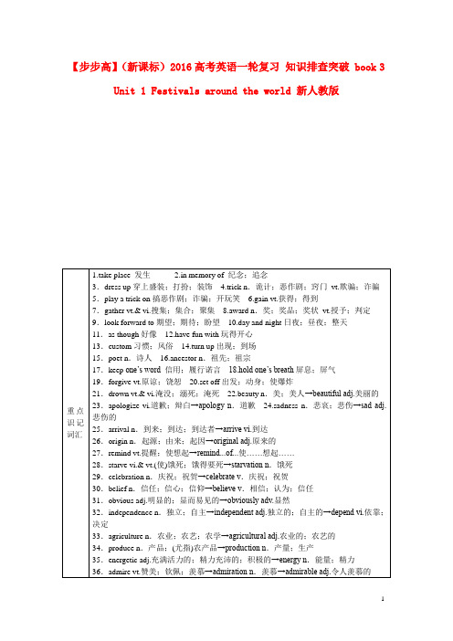 高考英语一轮复习 知识排查突破 book 3 Unit 1 Festivals around the world 新人教版