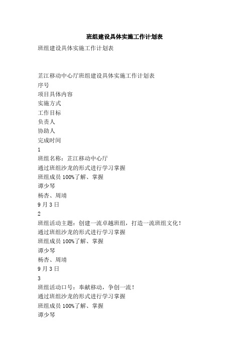 班组建设具体实施工作计划表