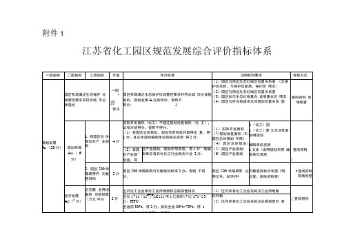 江苏化工园区规范发展综合评价指标体系