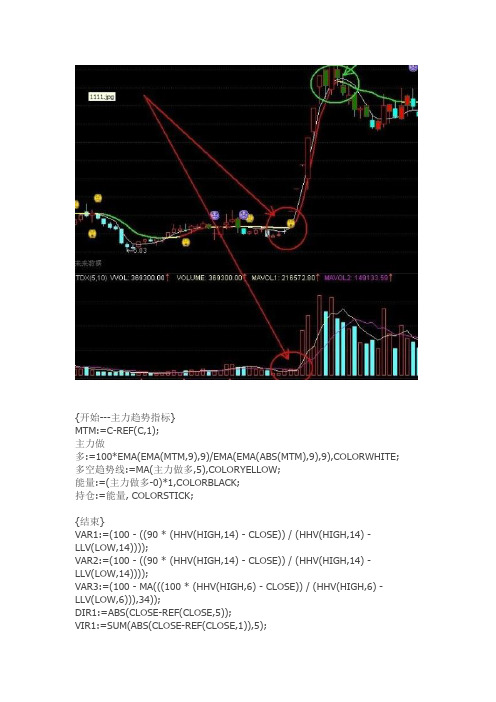 通达信指标公式源码 主力趋势 中线主图