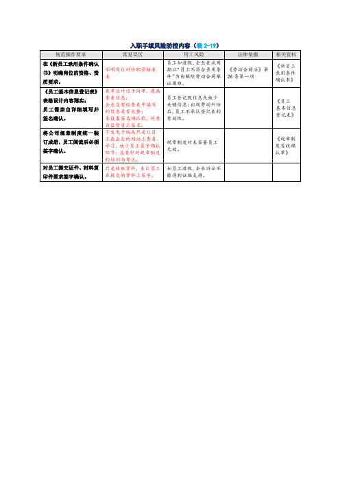 入职手续风险防控内容