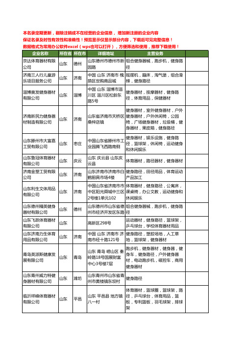 新版山东省路径工商企业公司商家名录名单联系方式大全282家