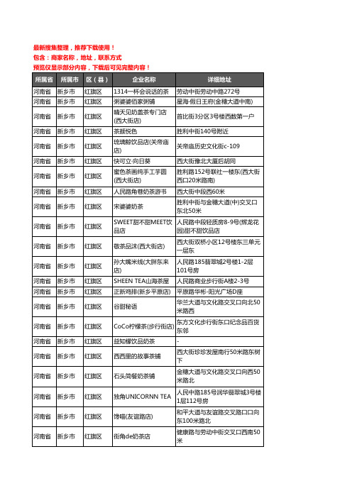 新版河南省新乡市红旗区奶茶行业企业公司商家户名录单联系方式地址大全59家