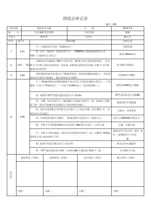 (完整版)图纸会审记录(整理后)