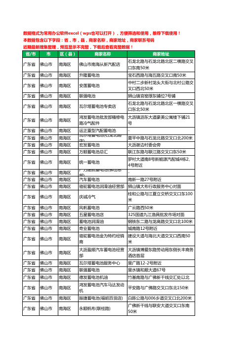 2020新版广东省佛山市南海区蓄电池工商企业公司商家名录名单黄页联系电话号码地址大全227家