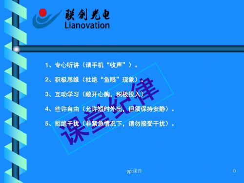 7S管理  ppt课件